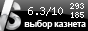 Google Chrome. Рейтинг пользователей Казнета, количество показов и голосов на Versus.kz