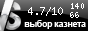 Яндекс.Фотки. Рейтинг пользователей Казнета, количество показов и голосов на Versus.kz