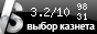 Кызылорда. Рейтинг пользователей Казнета, количество показов и голосов на Versus.kz