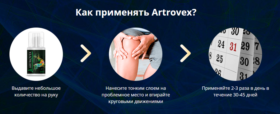 Артровекс биокрем для суставов