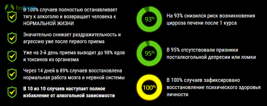 Алкотабу средство от алкоголизма