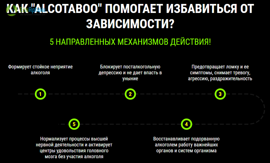 Алкотабу в Балхаше