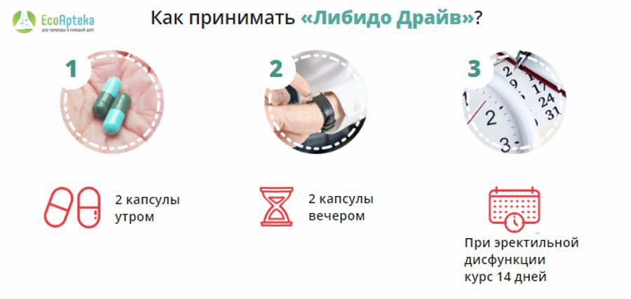 Либидо драйв в Караганде