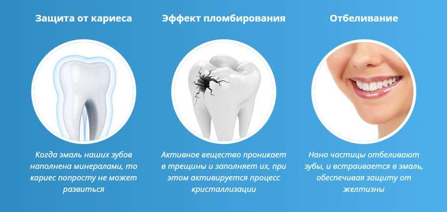 Denta Seal в Жезказгане