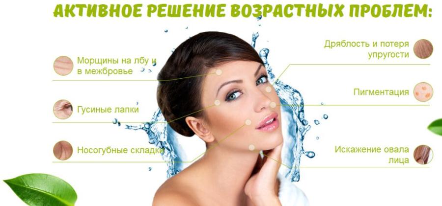 применение Гиалурон применение Гиалурон