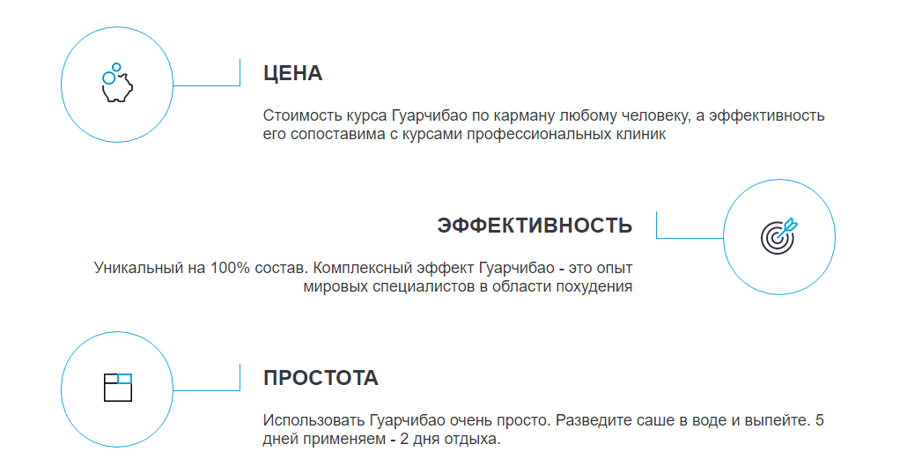 Guarchibao для похудения