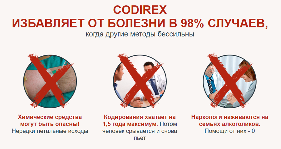 Codirex средство от алкоголизма