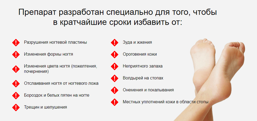 действие препарата
