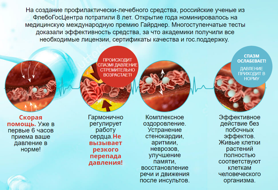 Gipertox в Рудном