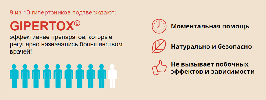 Гипертокс препарат от гипертонии.