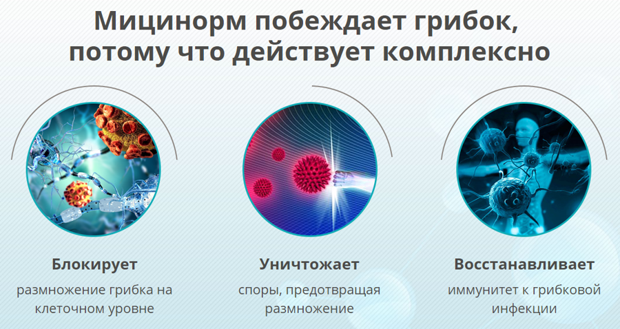 Мицинорм в Астане