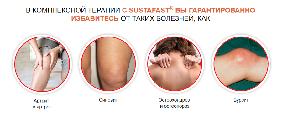 Действие препарата