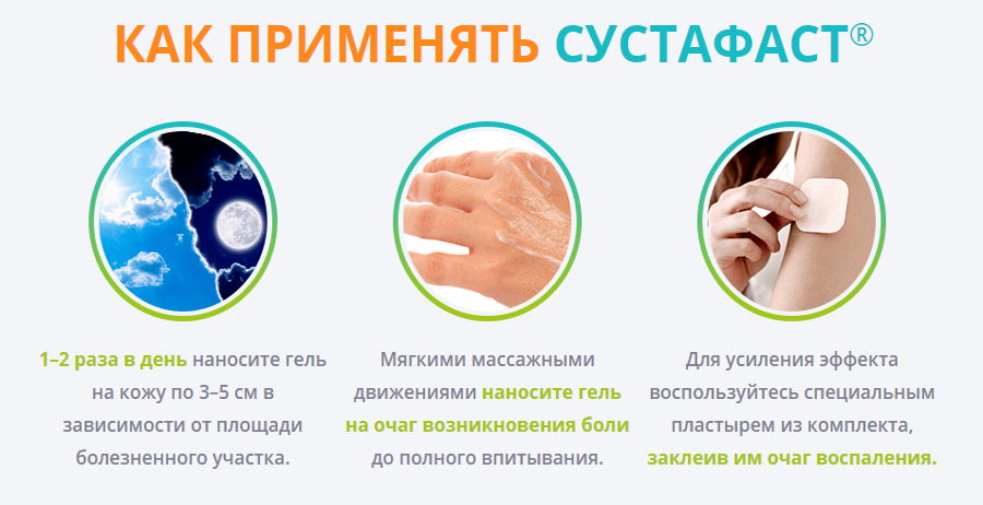 как применять