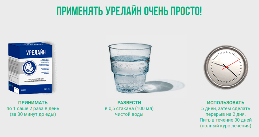 Урелайн в Актау