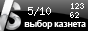 Петропавловск. Рейтинг пользователей Казнета, количество показов и голосов на Versus.kz